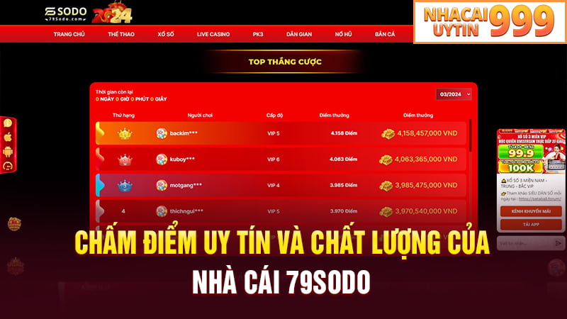 Chấm điểm uy tín và chất lượng của 79SODO