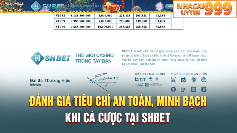 Đánh giá tiêu chí an toàn, minh bạch tại SHBET