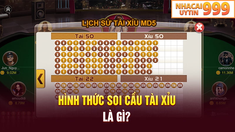 Hình thức soi cầu tài xỉu là gì?