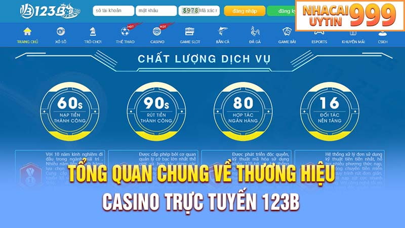 Tổng quan chung về thương hiệu casino trực tuyến 123B